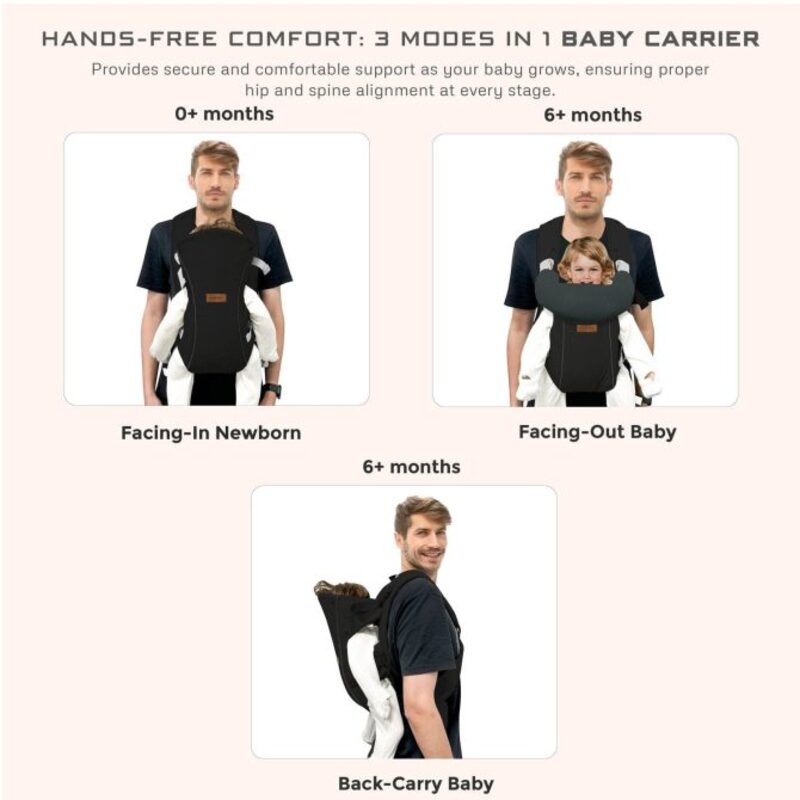 Neobreez ATLIX 3-in-1 Baby Carrier Black (8-33lbs 0m-Plus)