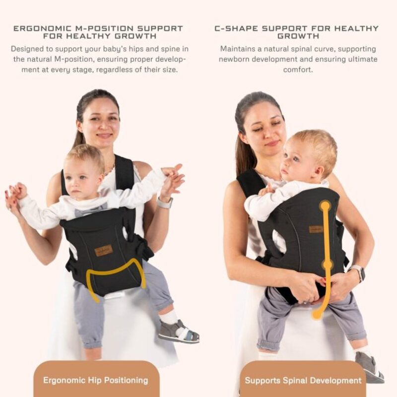 Neobreez ATLIX 3-in-1 Baby Carrier Black (8-33lbs 0m-Plus)