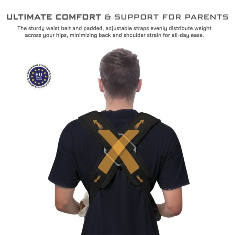 Neobreez ATLIX 3-in-1 Baby Carrier Black (8-33lbs 0m-Plus)