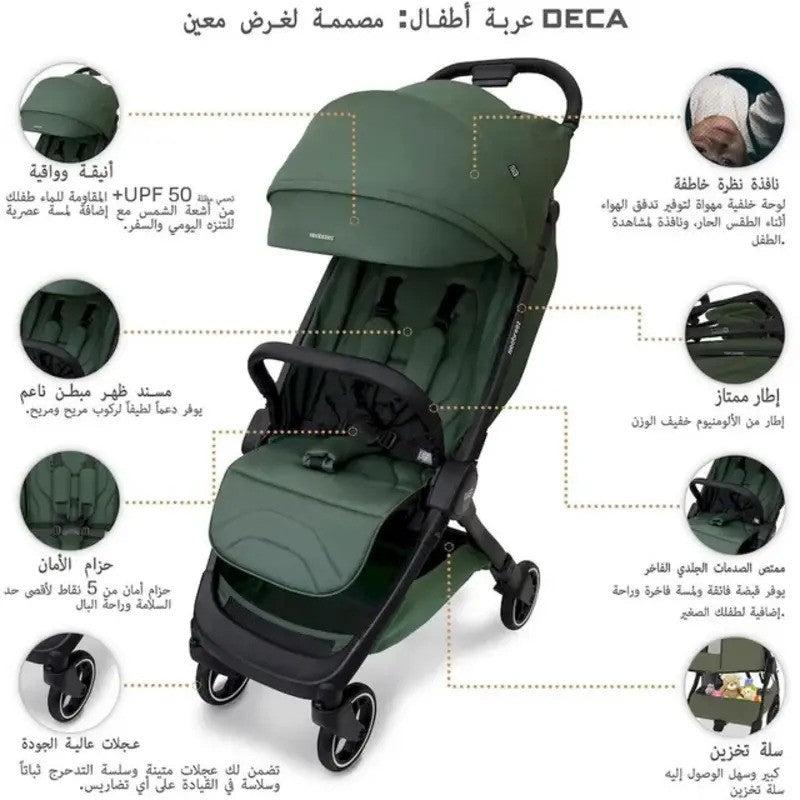 Neobreez DECA Ultra-Lightweight Stroller (Matt Black Frame) 0-4yrs Olive Green