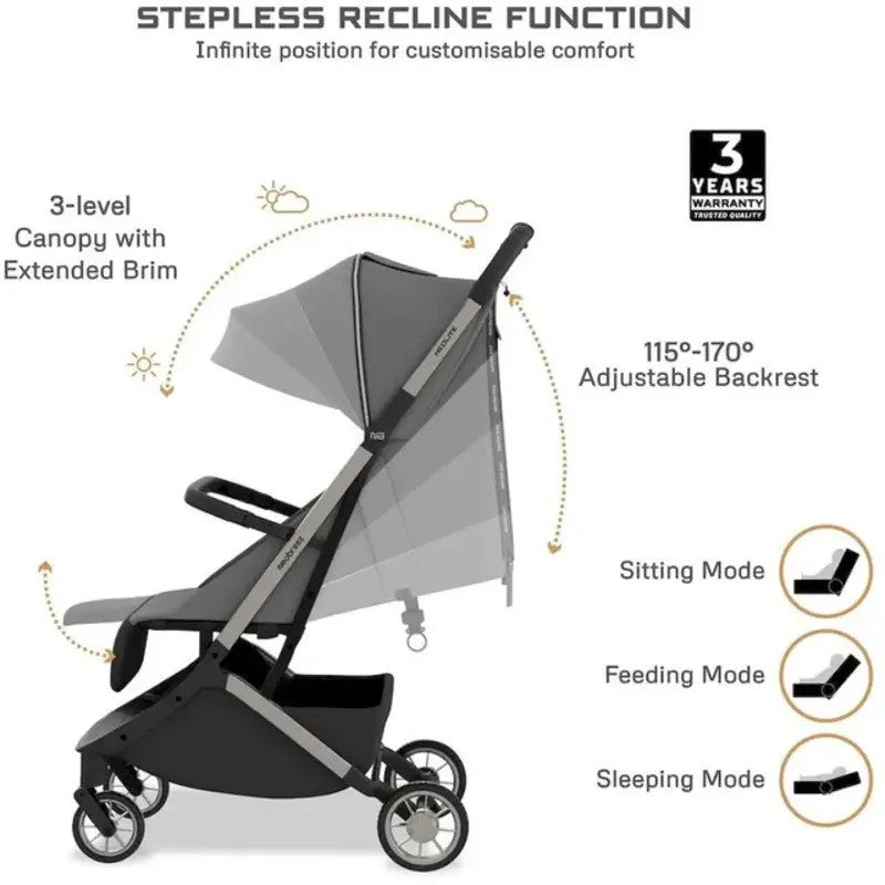 Neobreez NEOLITE Ultra-Compact Stroller (Silver Frame) 0-4yrs Dark Grey Black