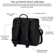 Neobreez NIXE Multifunctional Diaper Backpack Black