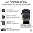 Neobreez NIXE Multifunctional Diaper Backpack Gray Black