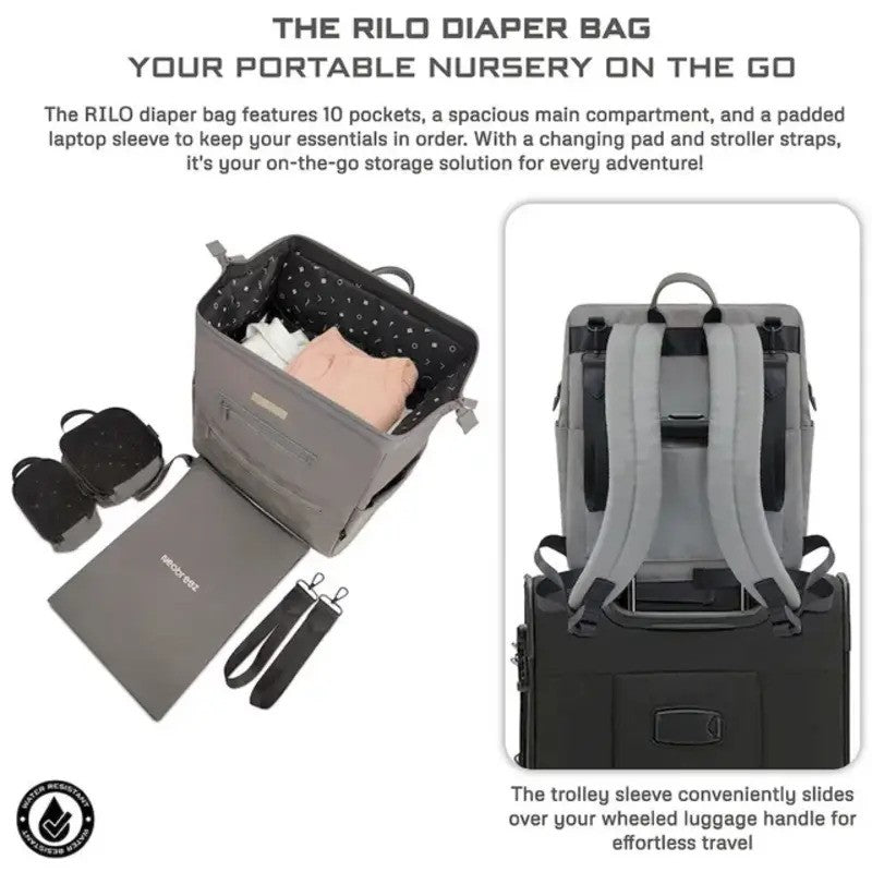 Neobreez RILO Multi-function Diaper Backpack Dark Gray