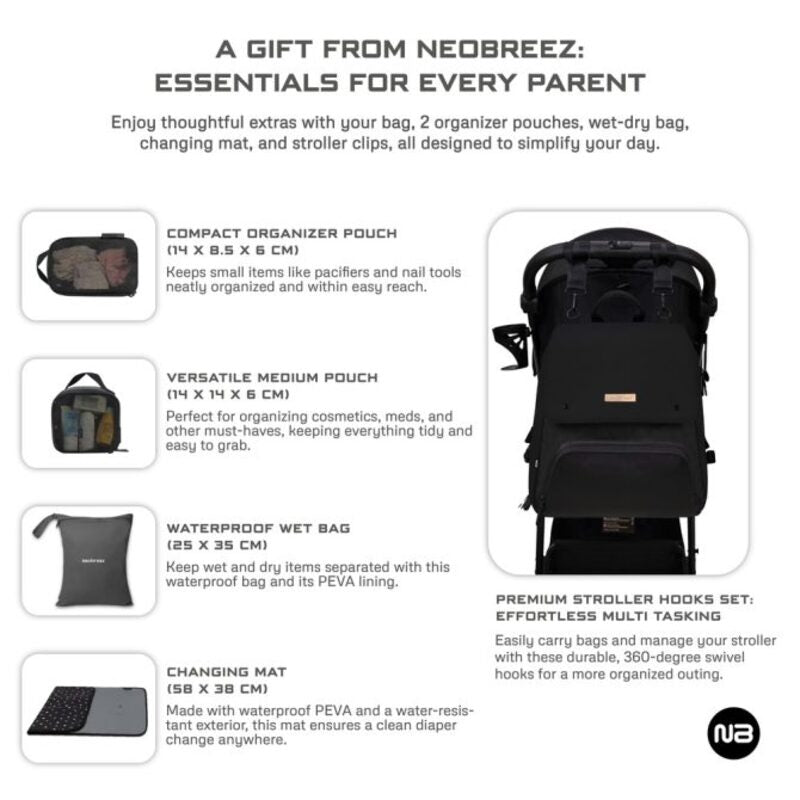 Neobreez Zori Multifunctional Diaper Backpack Black