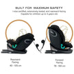 Neobreez i-GUARDIA 360 Swivel Car Seat Isofix System 0-12yrs Black