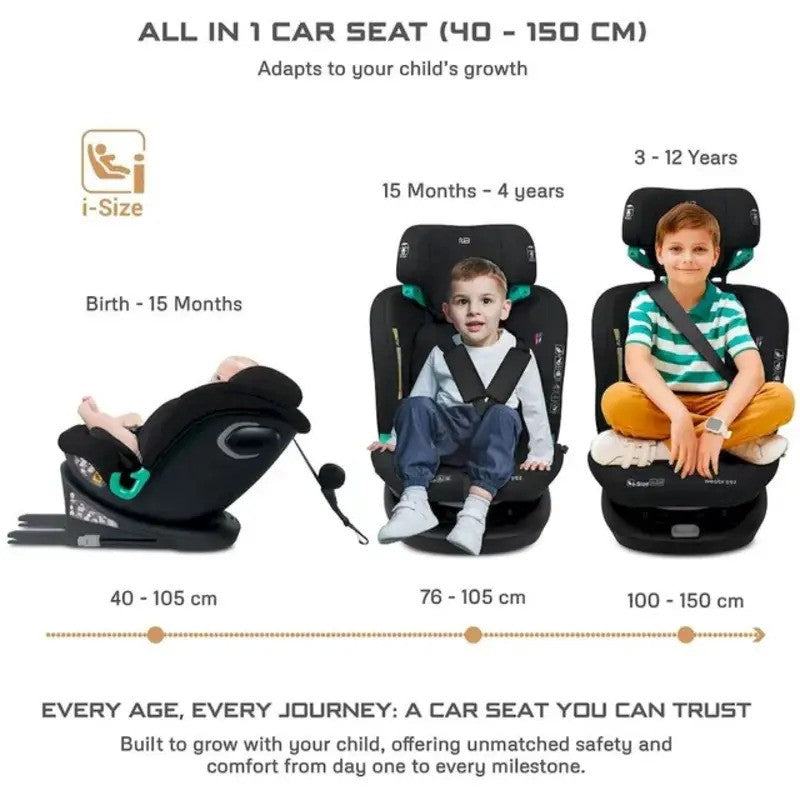 Neobreez i-GUARDIA 360 Swivel Car Seat Isofix System 0-12yrs Black