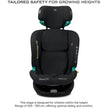 Neobreez i-GUARDIA 360 Swivel Car Seat Isofix System 0-12yrs Black