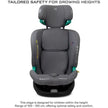 Neobreez i-GUARDIA 360 Swivel Car Seat Isofix System 0-12yrs Gray