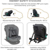 Neobreez i-GUARDIA 360 Swivel Car Seat Isofix System 0-12yrs Gray