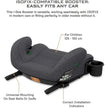 Neobreez i-SANFARO Booster Car Seat Isofix System 6-12yrs Dark Gray