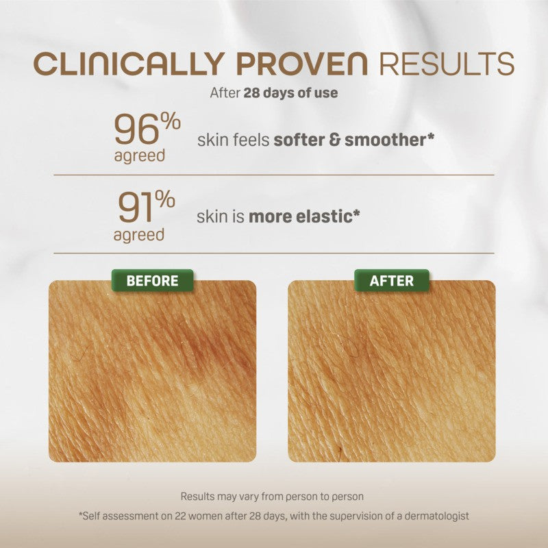 Pigeon Natural Botanical Maternity Stretch Mark Cream 150ML