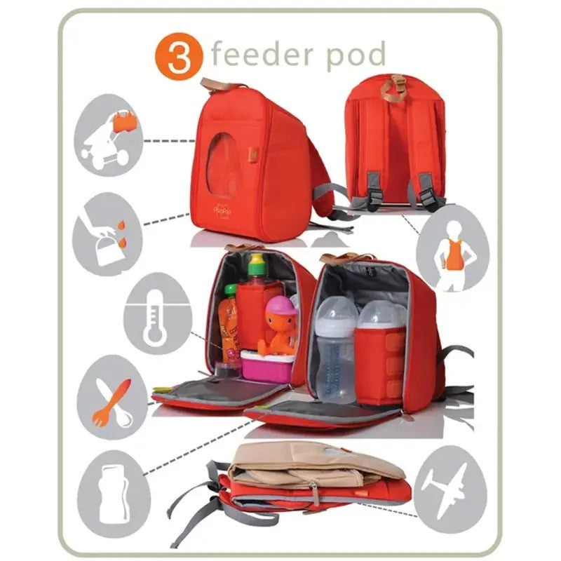 Pocapod Feeder Pod Navy