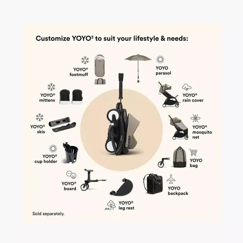 Stokke YOYO 3 Frame + Color Pack 6m Zebra