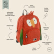 Trixie Backpack Mr. Parrot