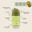 Trixie Tritan Spill Proof Straw Cup Mr. Dino (300ml, 9m-Plus)
