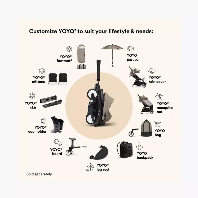 Stokke YOYO 3 Frame + Color Pack 6m