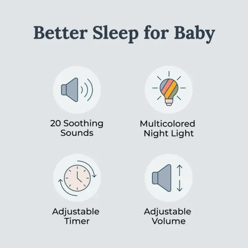Yogasleep Dreamcenter White Noise & Nightlight