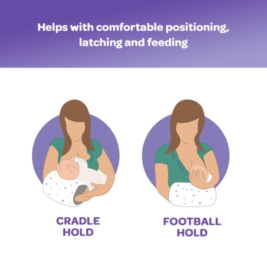 Lansinoh Breastfeeding Pillow